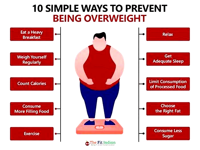 Is it OK to be overweight but not obese