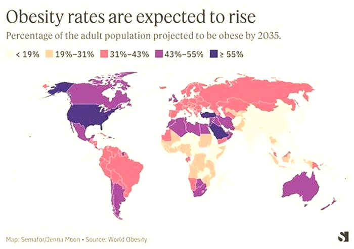 What country has the worst obesity problem?