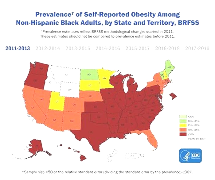 What ethnicity is most obese?