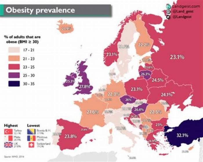 What is the most obese region in Italy?