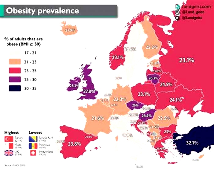 What is the obesity rate in Italy?