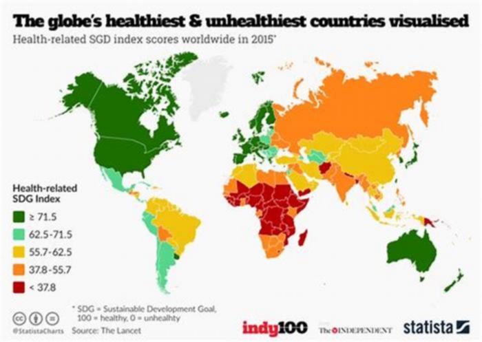 What is the unhealthiest country?